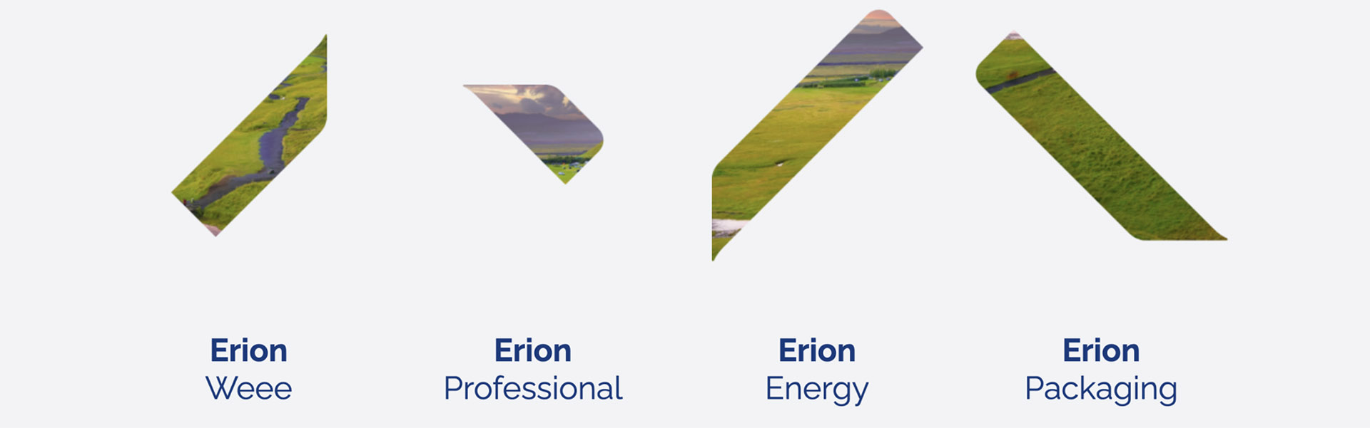 Erion - Sviluppo sito