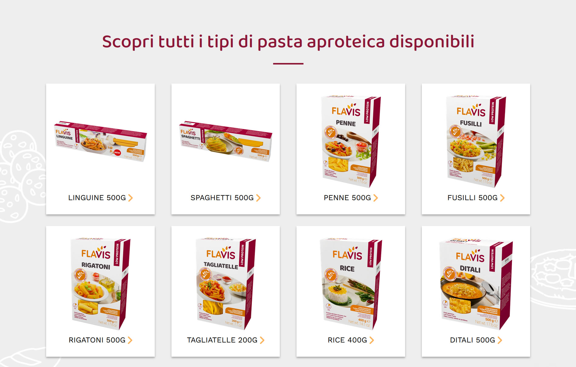 Flavis - prodotti aproteici