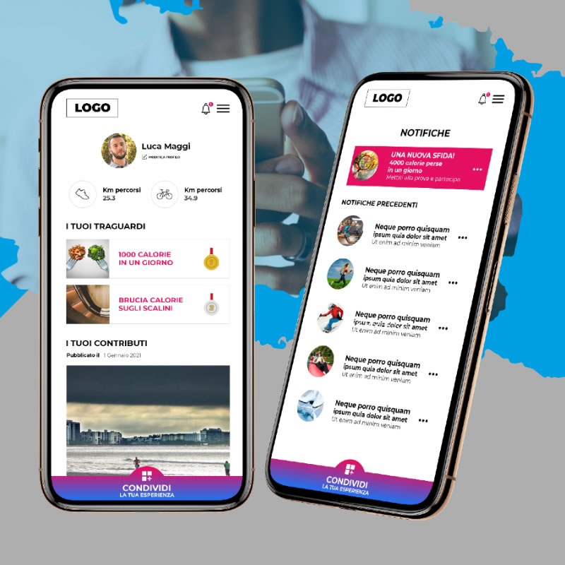 Syroop Fluid Thinkers - Gamification per il benessere
